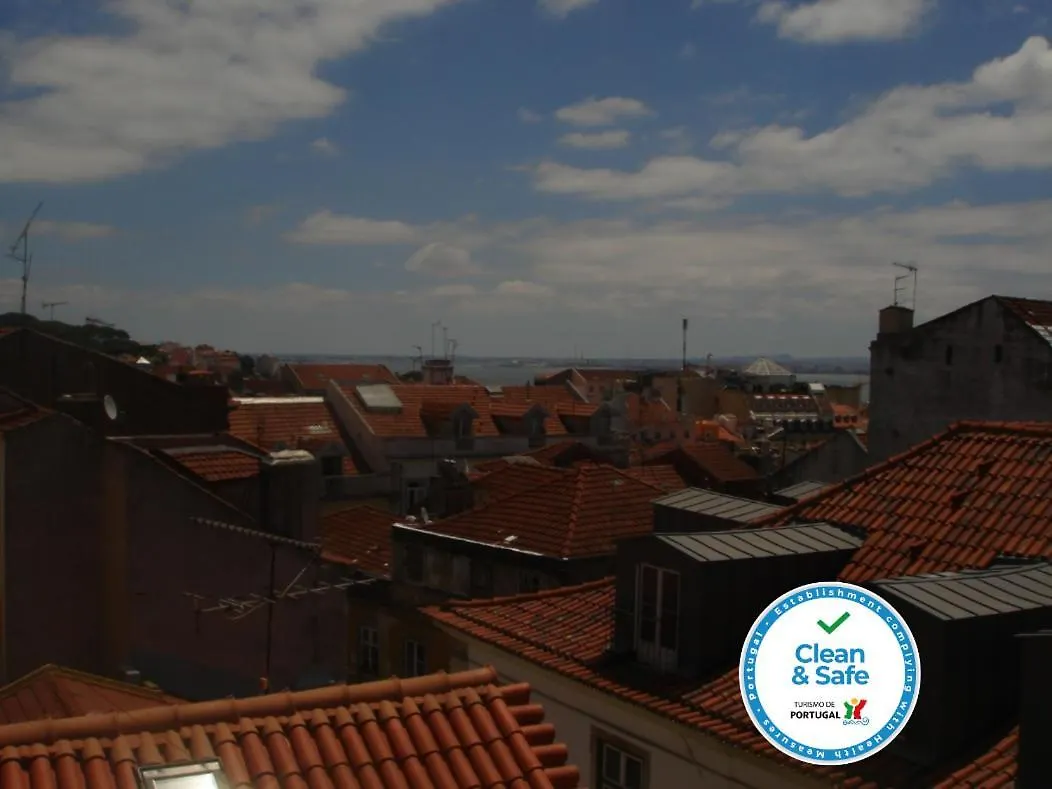 Inglesinhos Loft Apartment Lisbon