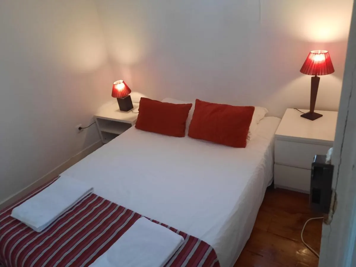 Inglesinhos Loft Apartment Lisbon