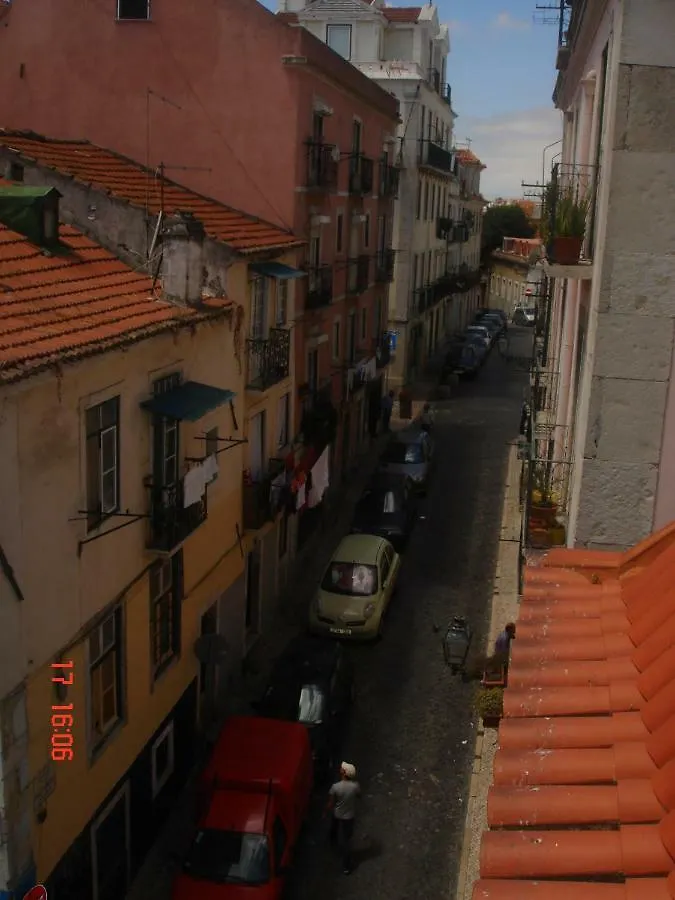 Inglesinhos Loft Apartment Lisbon 0*,  Portugal